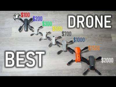 What's the best drone for your money?