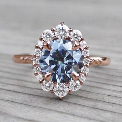 Engagement Ring Research