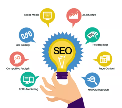 Achieving a Higher Search Rank: How SEO Can Help
