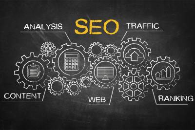 "How to Select an Internet Marketing Service Provider For SEO Services In Lahore"