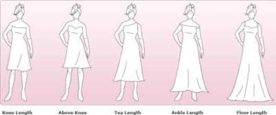 Choose Your Wedding Dress Length