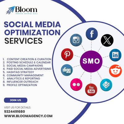 SMO Agency