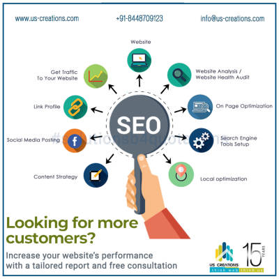 Trusted SEO Agency - Take Your Business to the Next Level