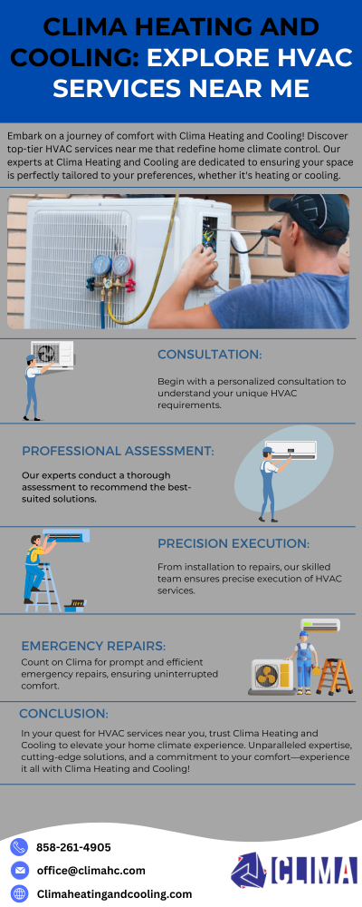 Clima Heating and Cooling: Explore HVAC services Near Me