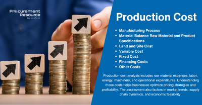 Production Cost