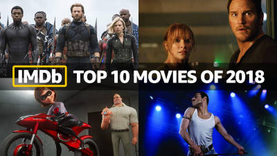 Top 10 Movies