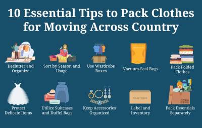 10 Essential Tips to Pack Clothes for Moving Across Country