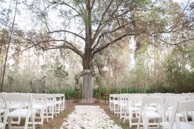 Wedding Planning Checklist and Budget - Copy