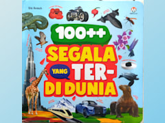 100++ Segala yang Ter- di Dunia
