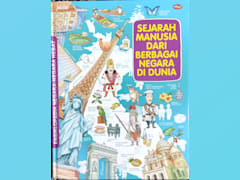 Sejarah Manusia dari Berbagai Negara di Dunia
