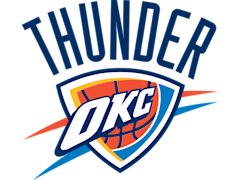 Nba teams hotsell in alphabetical order