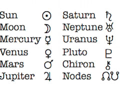 Look to see if there are any other Planets sitting next to your North Node, the Planets will look like symbols (You can search "Astrology Planet Glyphs" on Google to understand which Planet is which) Keep it mind, not everyone has Planets near their North Node!