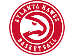 Nba teams top in alphabetical order
