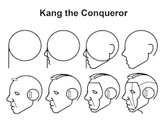 Kant the Conqueror