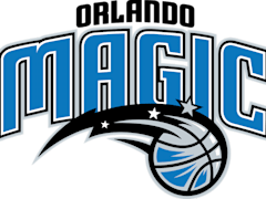 Nba teams top in alphabetical order