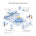 What LimitFlex Offers Airports