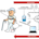 4 - Biometric Sensors and Health Monitoring