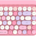 Retro Typewriter Keyboard