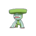 Lombre