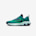 Giannis Immortality 3