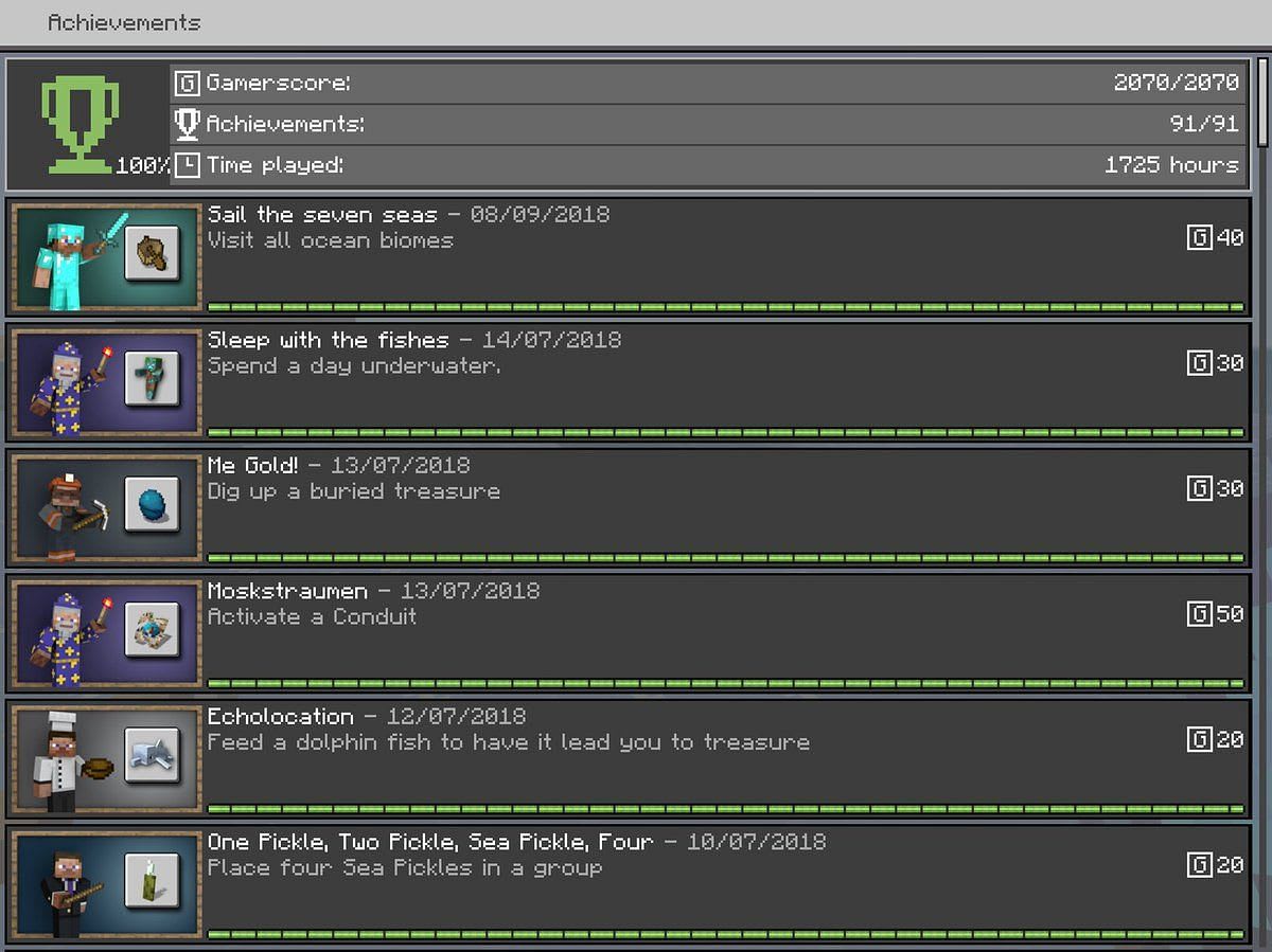 Get all the achievements
