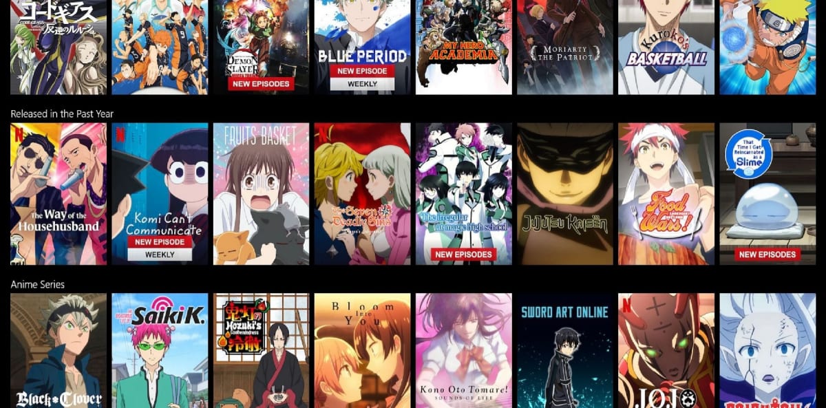 The Ultimate list of Animes