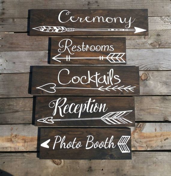6. Signs
