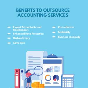 Benefits Of Outsourcing Accounting Services