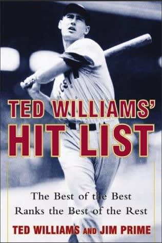 Ted Williams: There Goes the Greatest Hitter That Ever Lived | The Best ...