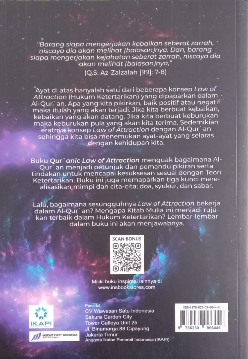 Quranic Law of Attraction