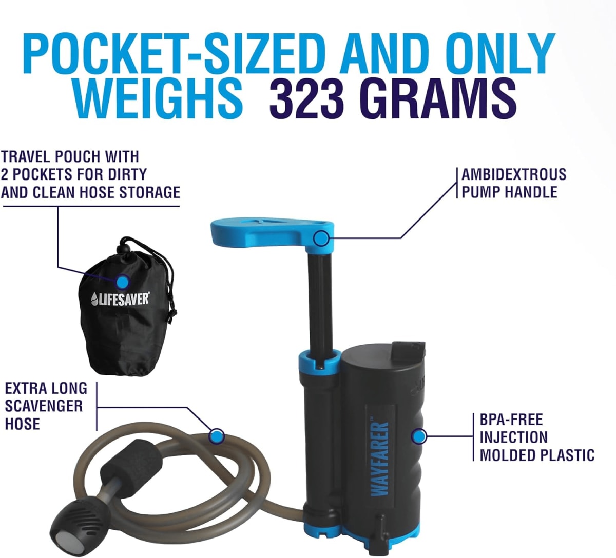 Lifesaver Wayfarer Water Purifier