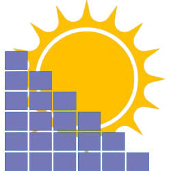 Solar Forecast