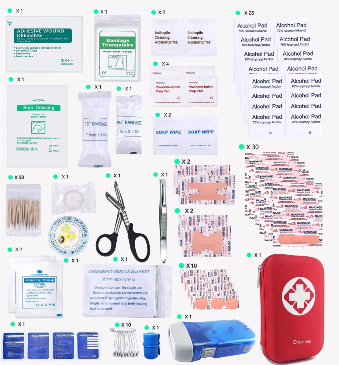 First-Aid Kit