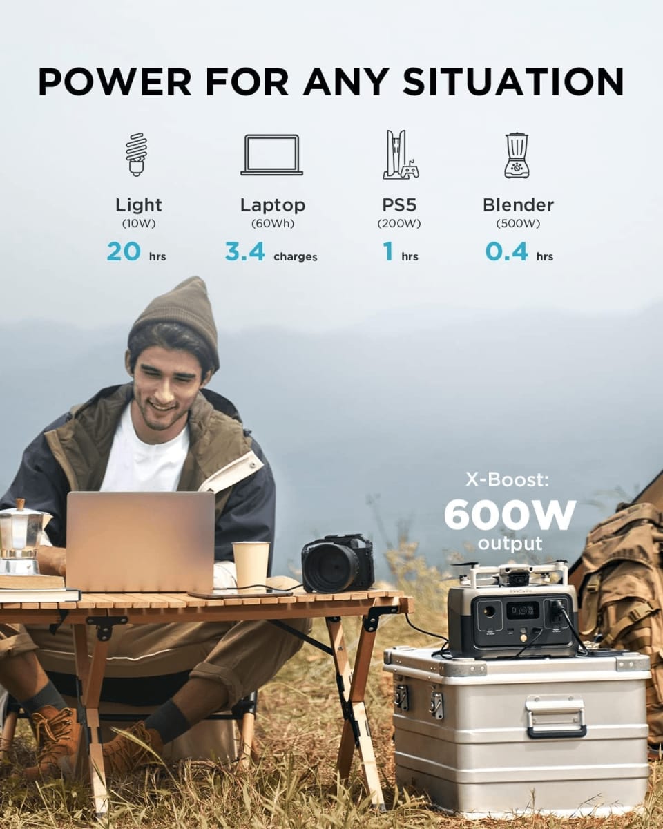 EcoFlow River 2 Portable Power Station