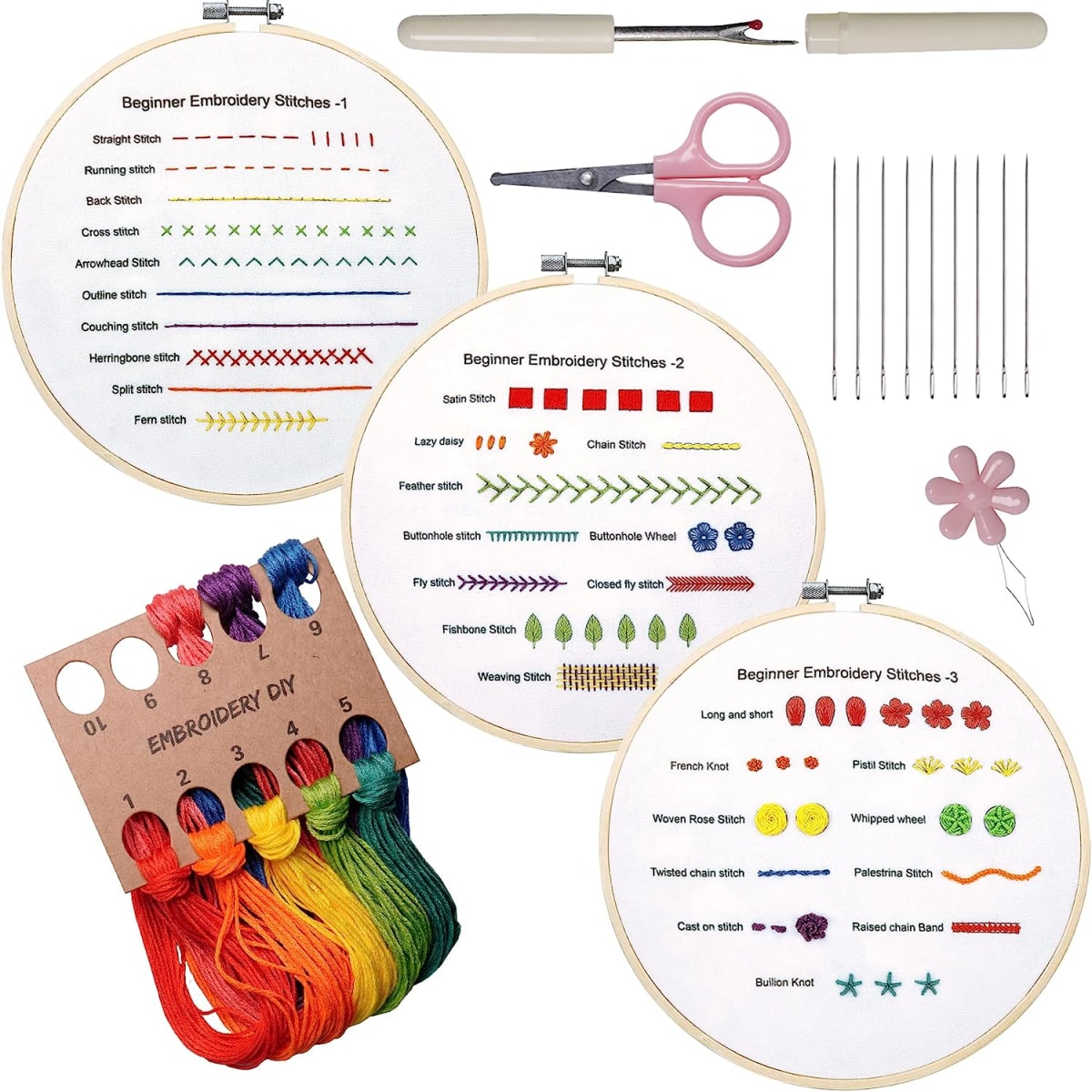 Beginners Embroidery Stitch Practice kit