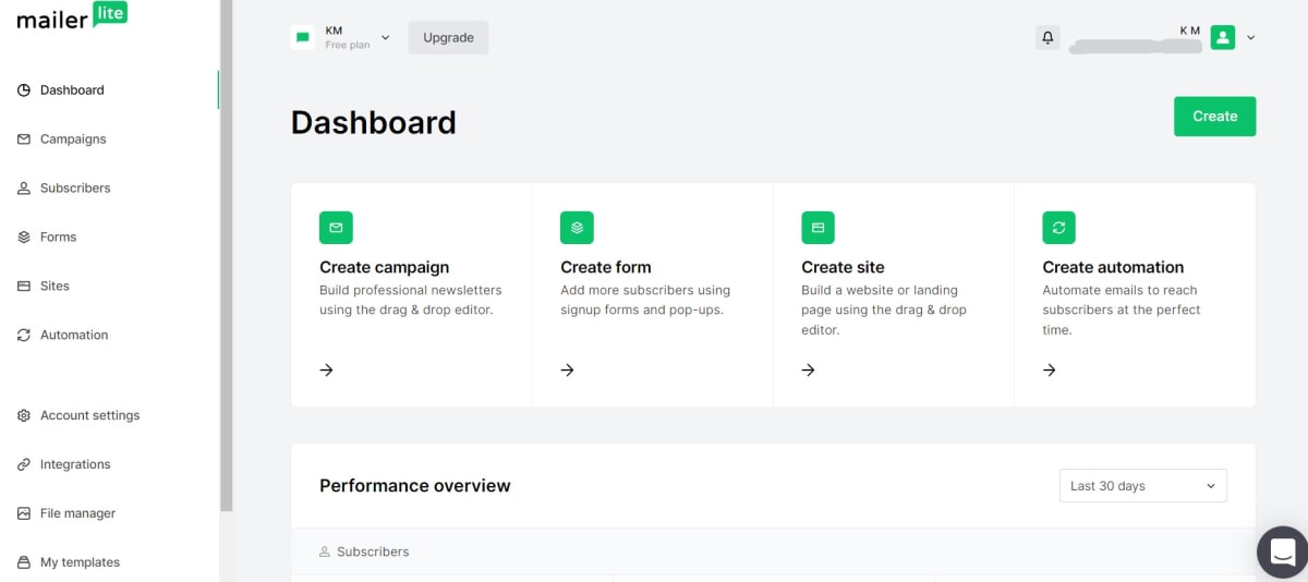 Mailerlite