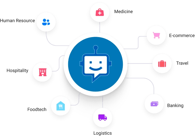Top AI Agents Development Company