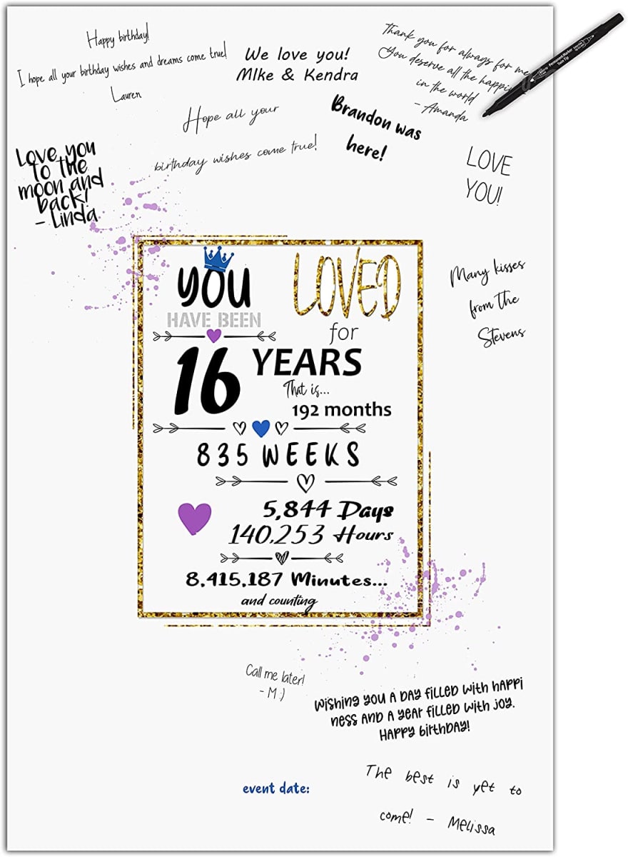 16th Birthday Party Guest Book Poster