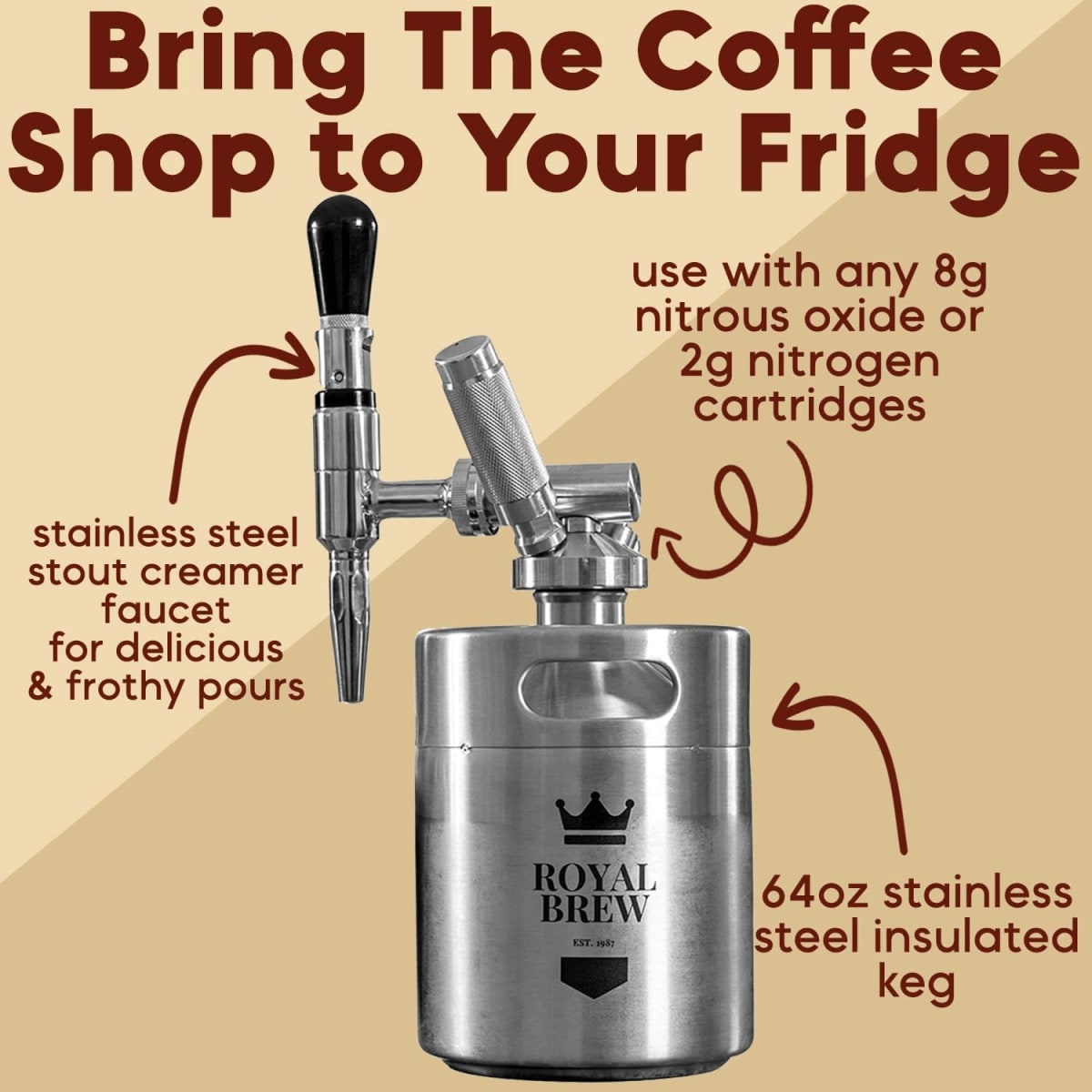 Royal Brew Nitro Cold Brew Coffee Maker Home Keg Kit System
