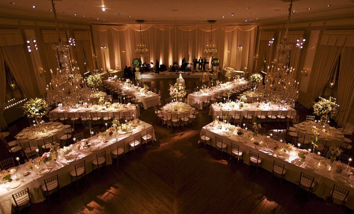 Decide  reception preferences (e.g. Food, specialty bars, desserts, etc.)