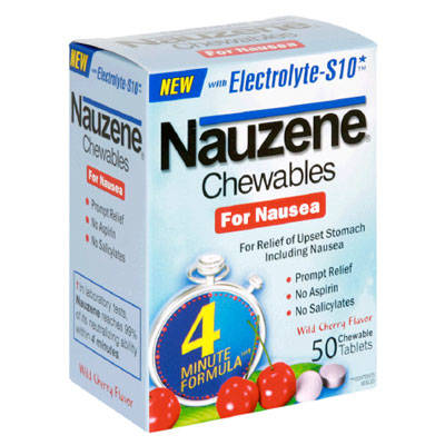 Nausea Medicine