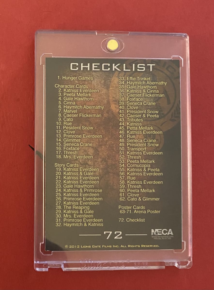 Checklist Card