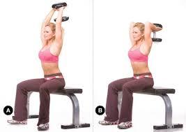 Dumbbell Overhead Extensions