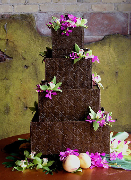 Chocolate Panels