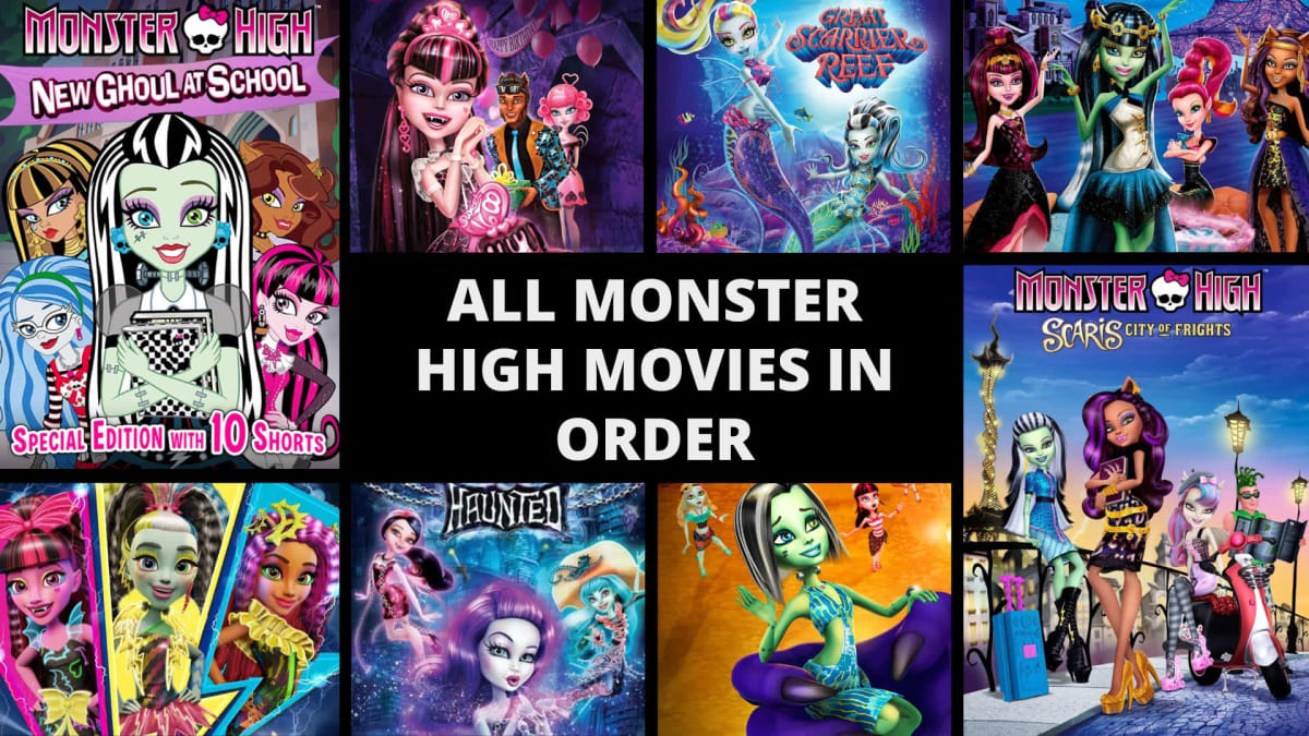 All Monster High Movies in Order