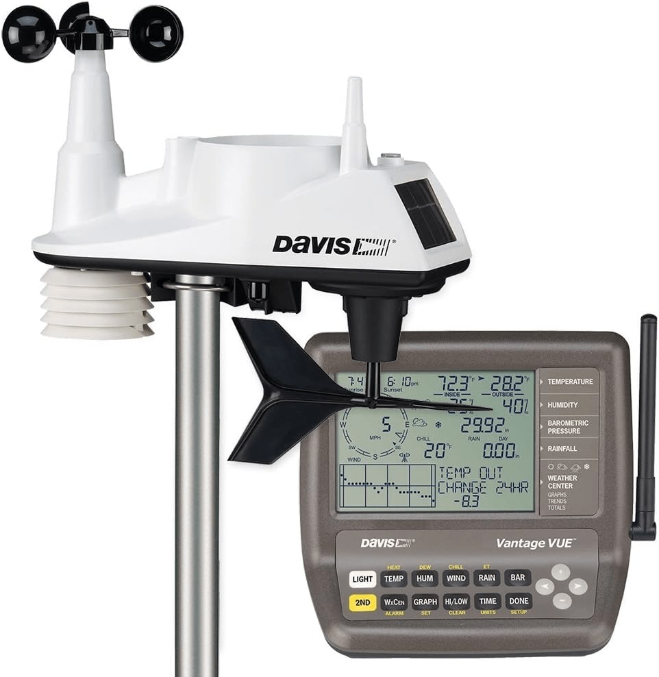 Davis Instruments 6250 Vantage Vue Wireless Weather Station