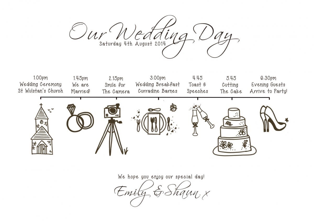 Set your wedding day order (e.g. speeches, traditions included such as tossing bouquet, cutting cake, etc.)