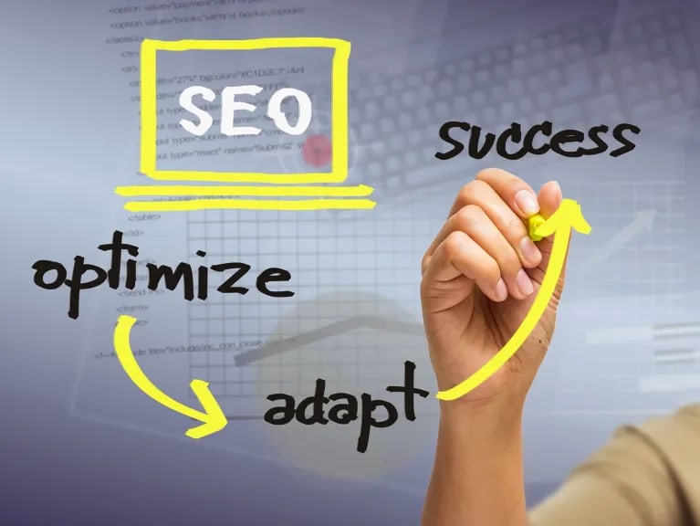 SEO Services and Training in Lahore