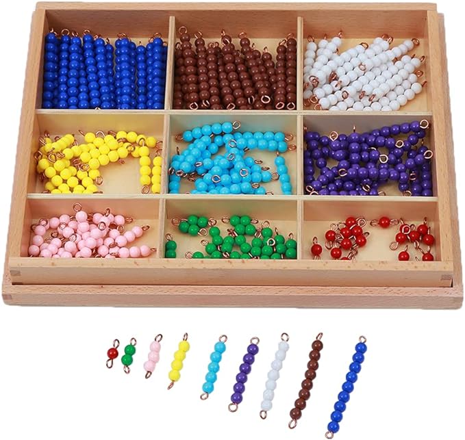 Counting Beads