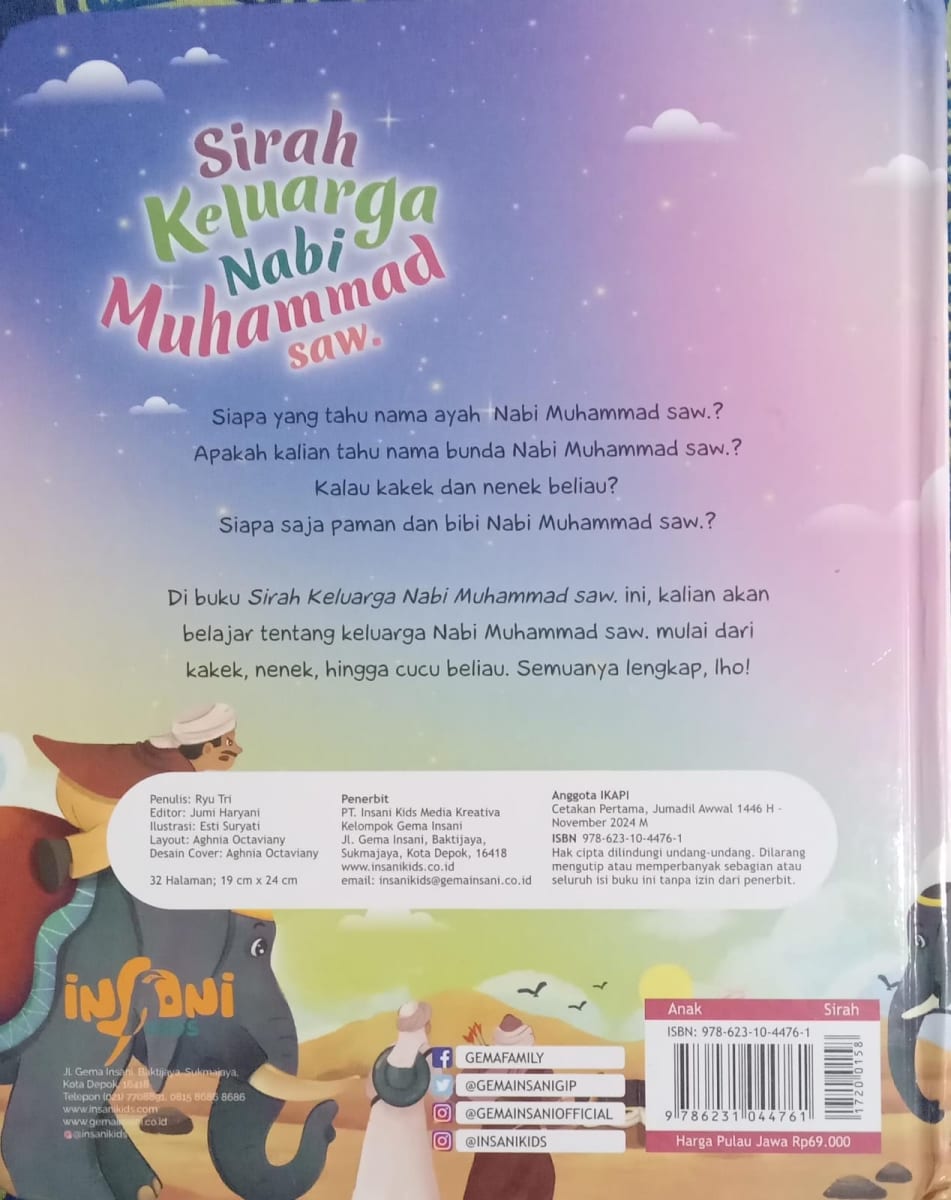 Sirah Keluarga Nabi Muhammad SAW.